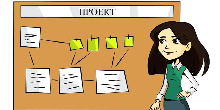 Об утверждении Перечня товаров, по которым госзакупки осуществляются из электронного каталога товаров